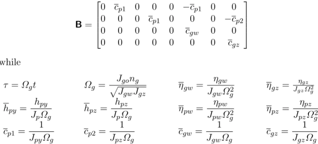 Fig. 3. Diagram of the TGP closed-loop control