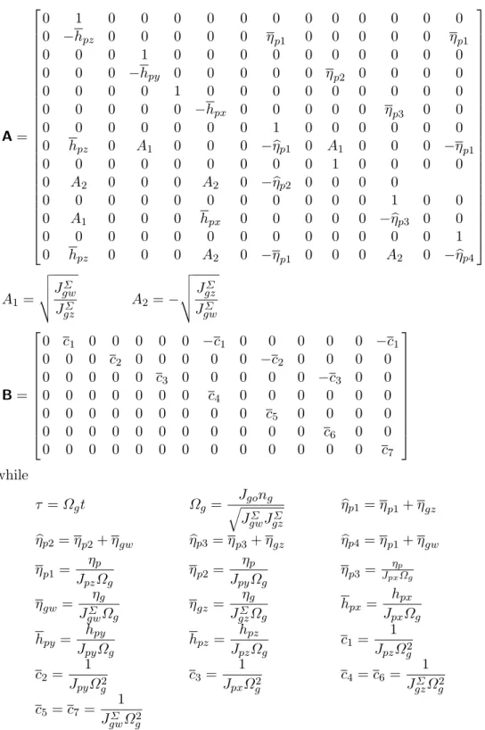 Figure 4 shows a layout of the control and the correction of a three-axis gyroscopic platform.