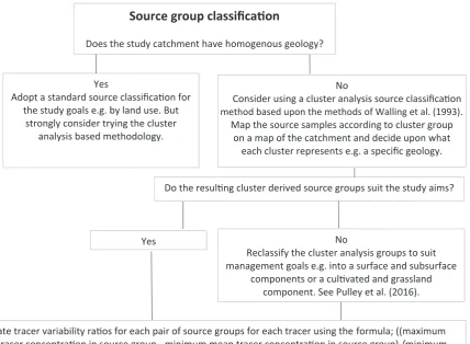 Fig. 1. (continued).
