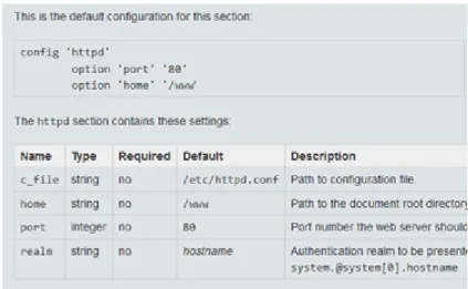 Figure 2-4: The configuration file of UCI model 