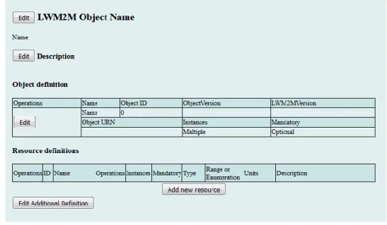 Figure 2-6: LWM2M online editor of data models 