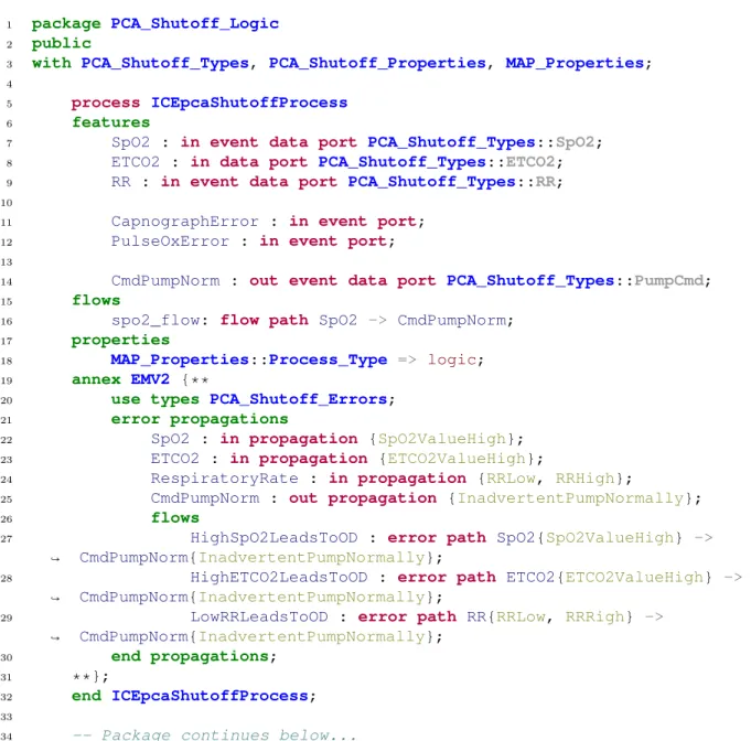 Figure 2.12: A simple AADL component type. A graphical view of this component is shown in Figure 2.10