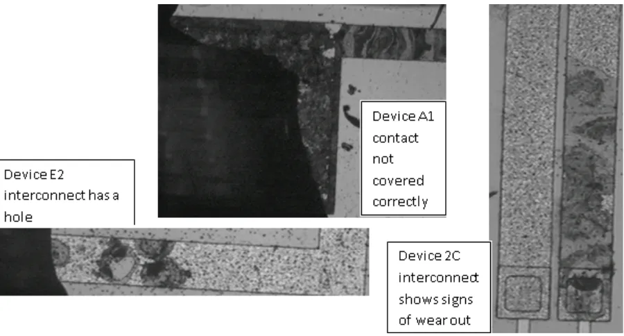 Figure 3.20).   