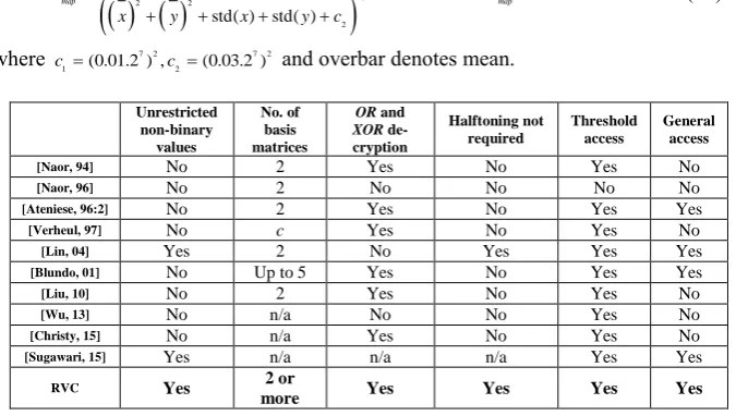 Table 3:  Comparative analysis 2 