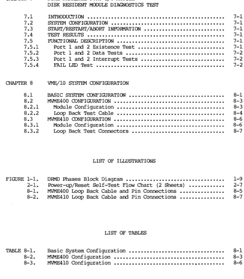 FIGURE 1-1. 2-1. 