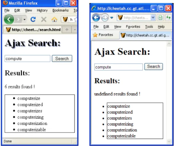 Figure 2.4: Rendering differences in Mozilla 3.5 and Internet Explorer 8, extracted from [11]