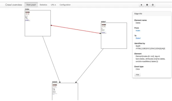 Figure 3.1: XPERT state graph output example