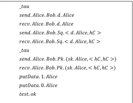 Figure 5.2. The Debug Trace for Second Property, using 