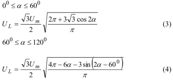Fig. 2 Input and output voltage waveforms from rectifier  Two  operational  regimes  of  the  rectifier  are  distinguished