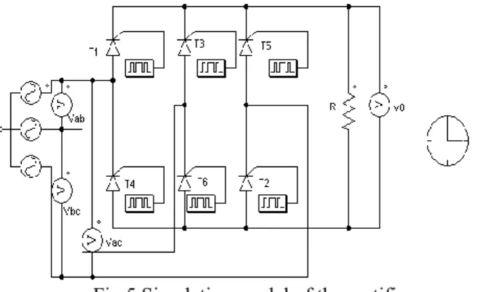 Table 1. Sequence of  operation of thyristors at rectifier  Тhyristor  Switching angles  
