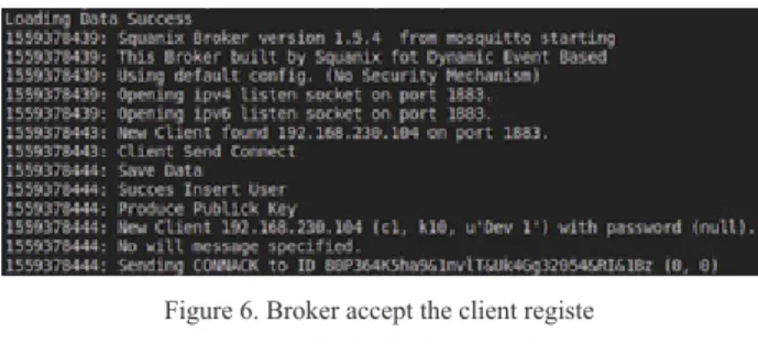 Figure 7 shows the final result of Ec(Evb) from the broker  that sent to the relevant client