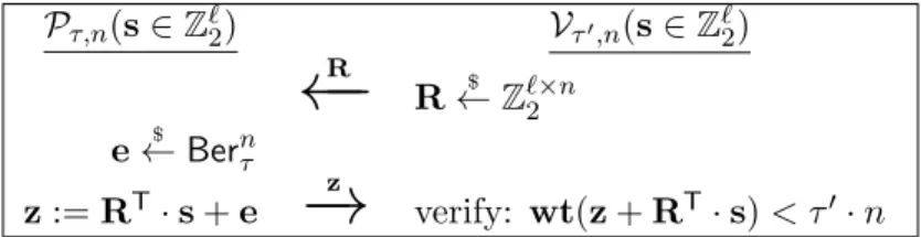 Figure 1: The HB protocol, secure against passive attacks.