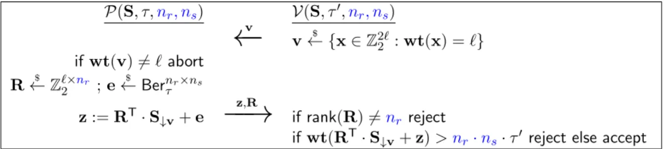 Figure 9: A generalization of the protocol from Figure 5 where we trade a larger key (which now is a matrix S ∈ Z 2`×n 2 s ) for lower communication and randomness complexity