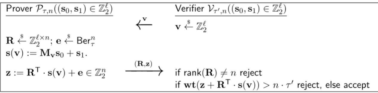 Figure 10: Two-round protocol AUTH 2 with active security from the LPN assumption.