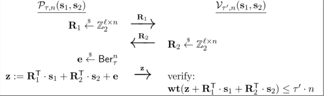 Figure 2: The HB + protocol, secure against active attacks.