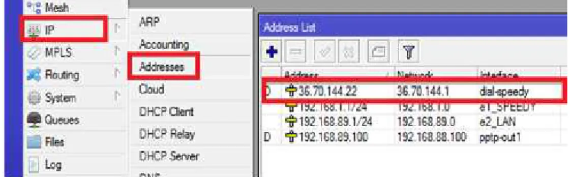 Gambar 14. IP Public Muncul dari Setting PPPoE Client Setting NAT ke 2