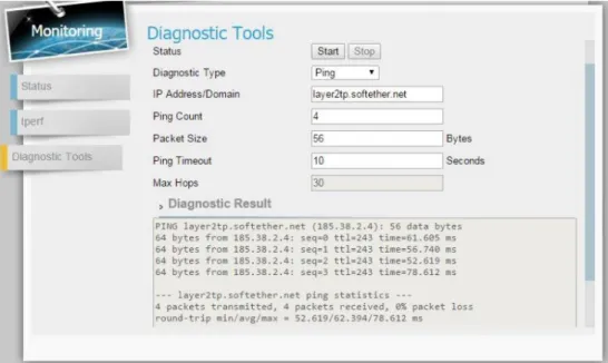 Figure 19. Ping to Server 