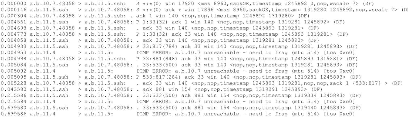 Fig. 3: tcpdump trace on the red network during the attack, PMTUd case. Here the remote client machine with IP address a.b.10.7 tries to ssh to the local machine with IP address a.b.11.5, located behind the IPsec gateway with IP address a.b.11.4.