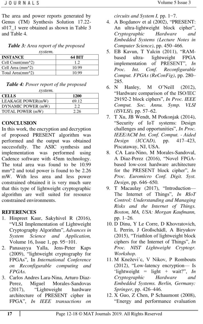 Table 3: Area report of the proposed  system. 
