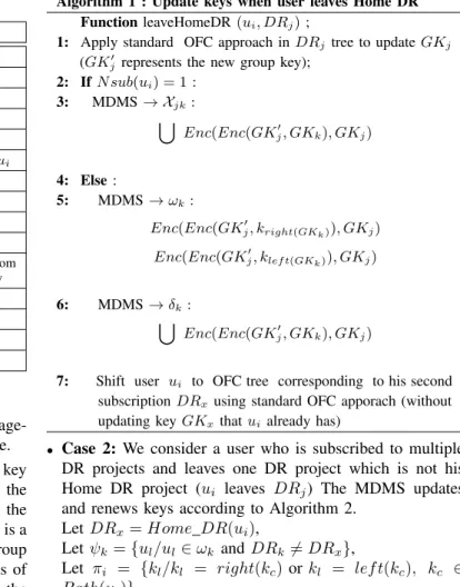 TABLE I: Notation Table