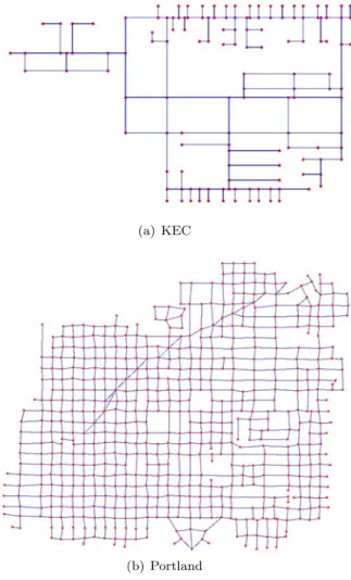 Fig. 9 Paths graphs for Fig. 10