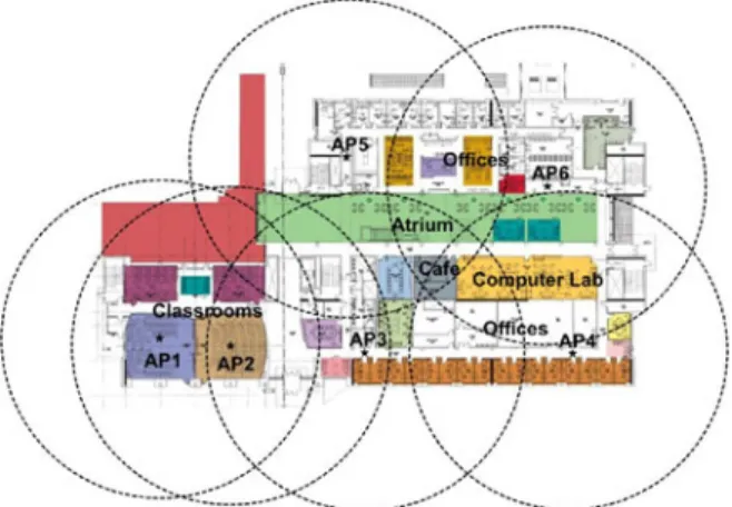 Fig. 10 Example of WLAN coverage areas