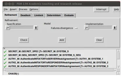 Fig. 4. The FDR Verification