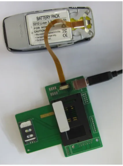 Figure 2.5: The RebelSim Scanner setup, which uses a SIM shaped connector to eavesdrop the com- com-munication between SIM and Phone.