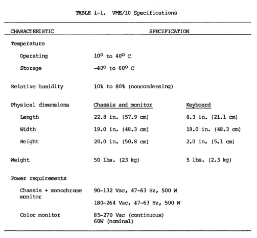 TABLE 1-1. VME/10 Specifications 