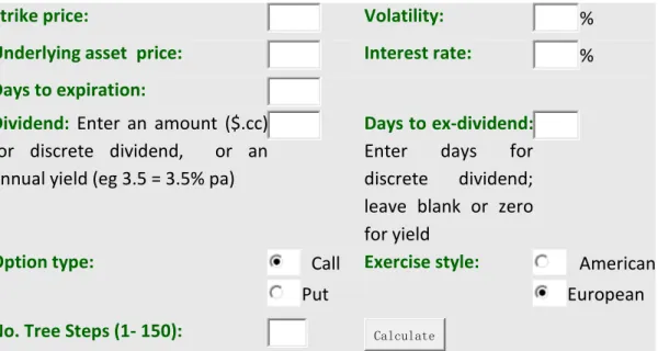 Figure 2.5 Binomial Tree on-line Calculator