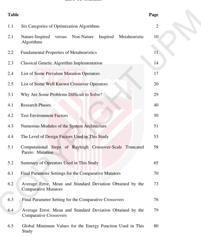 Table  Page 