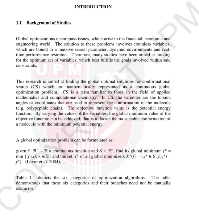 Table  1.1  depicts  the  six  categories  of  optimization  algorithms.    The  table  demonstrates  that  these  six  categories  and  their  branches  need  not  be  mutually  exclusive