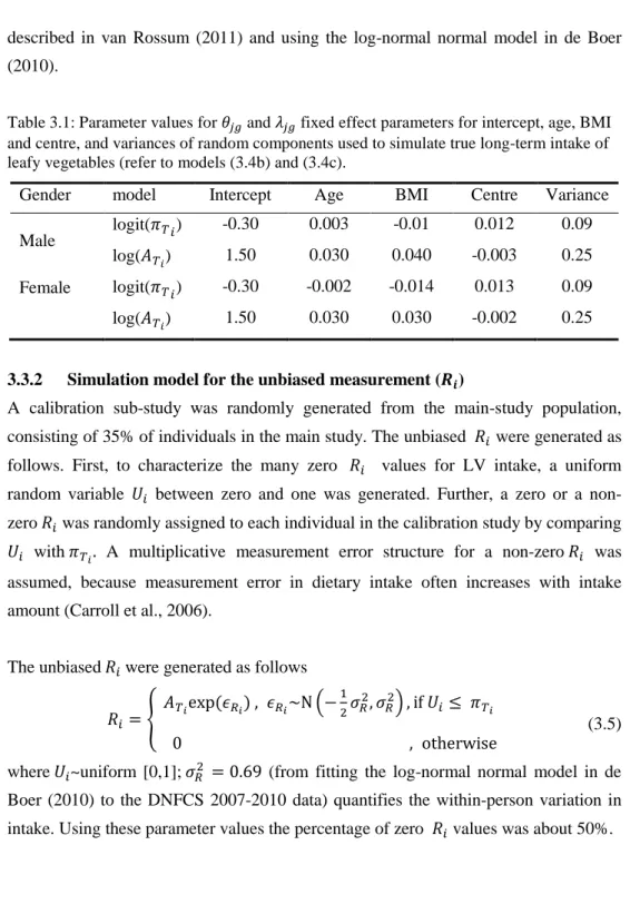 Table 3.1: Parameter values for  