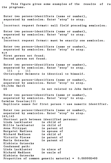 Figure 3 -Queries and Output 