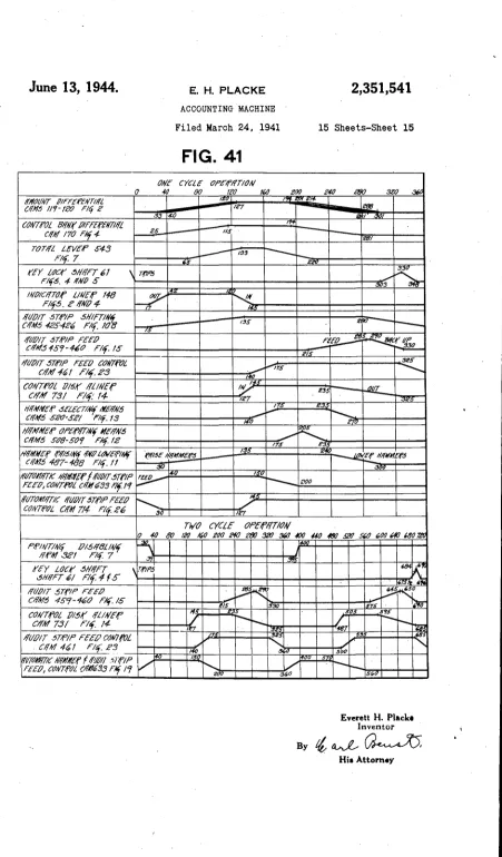 FIG. 41 
