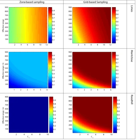 Fig. 6b. Maps Limes, Mantclose and Roodhill showing the probability that zone-based and grid-based sampling are more proﬁtable than ﬁeld-based sampling.