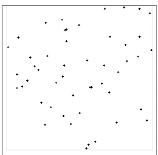 Figure 2: Random data points in the test space 