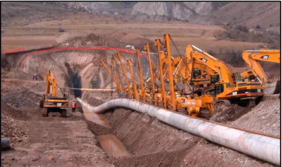 Figure 1.14 – Pipeline Lower and Lay (Georgia) 