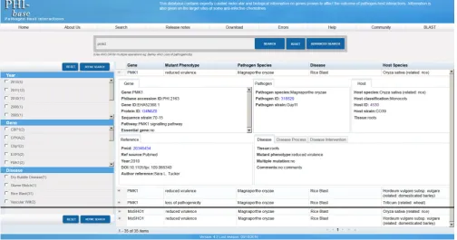 Figure 1. Search results for the gene PMK1 in PHI-base version 4. Information is displayed in facets