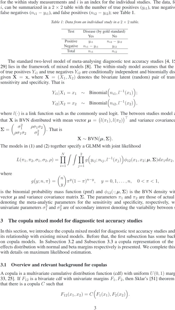 Table 1: Data from an individual study in a 2 × 2 table.