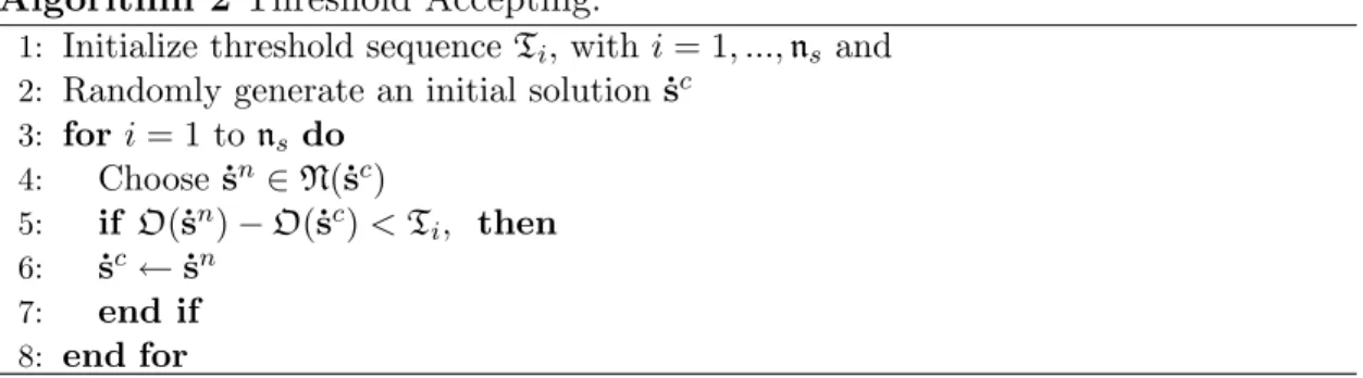 Figure 2 compares the kernel densities of the estimated distribution parame- parame-ters from EML and IFM