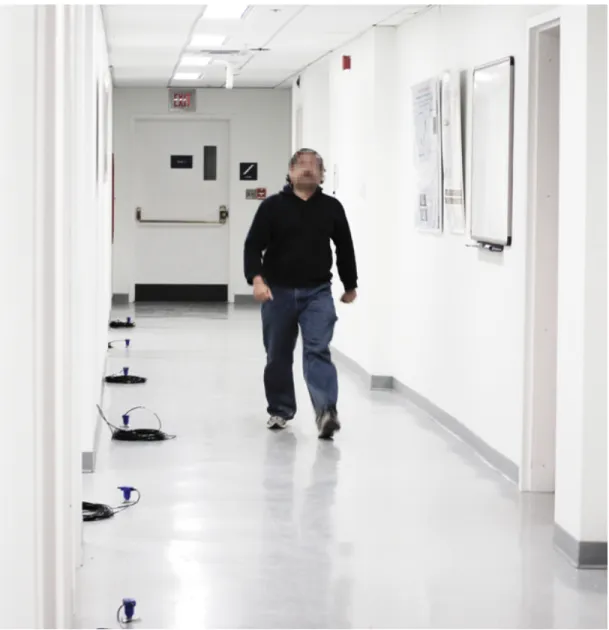 Fig. 2.2: Sensor setup in one of the buildings.