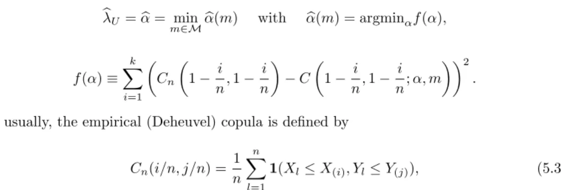 Figure 3: Estimation results for the tail dependence estimators (Box plots).