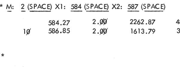Figure 4-1) channel was :selected by setting the left marker at channel 529 and the right marker at 549 (approximately 5 channels on either side of the peak limits) using the MARK POS and SPAN pushbuttons