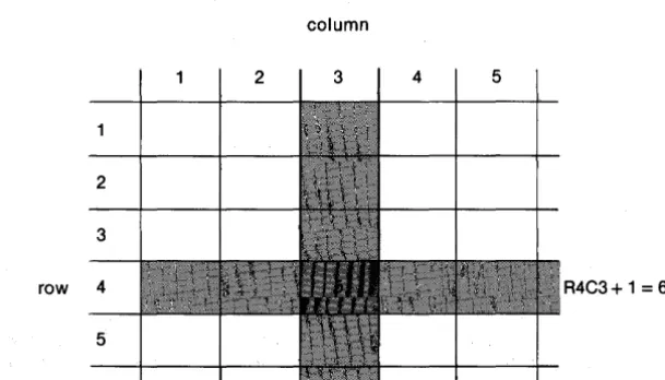 Figure 8.1. Cell Reference Gives Access to a Value 