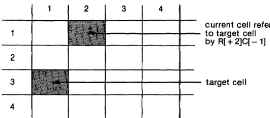 Figure 8.2. Relative Cell Reference 