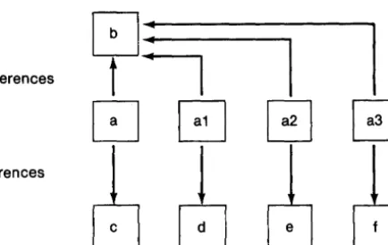 Figure 8.3. Comparison of Absolute and Relative References 
