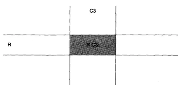 Figure 8.6. Relative-Absolute Intersection Reference 