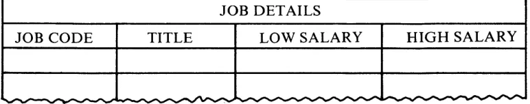 Table 5-1 Job Details Data Base File 