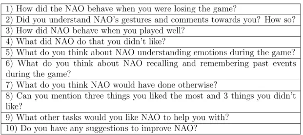 Table 4.1: Interview Questionnaires